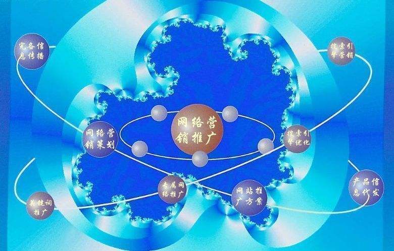 户县新媒体运营企业需要掌握的网络推广技巧有哪些